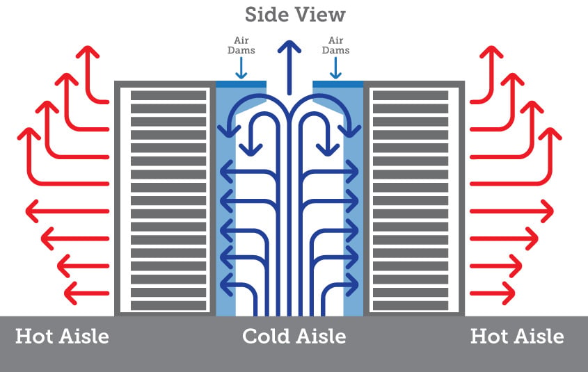 side of rack air dam (desktop image) side of rack air dam (desktop image)