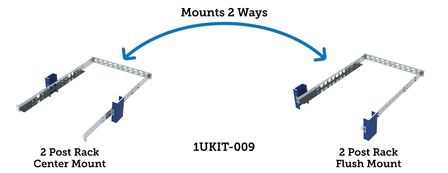 1UKIT-009 2 Way Mounting