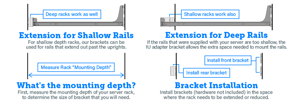 Bracket Extension for shallow and deep racks (desktop image) Bracket Extension for shallow and deep racks (desktop image)