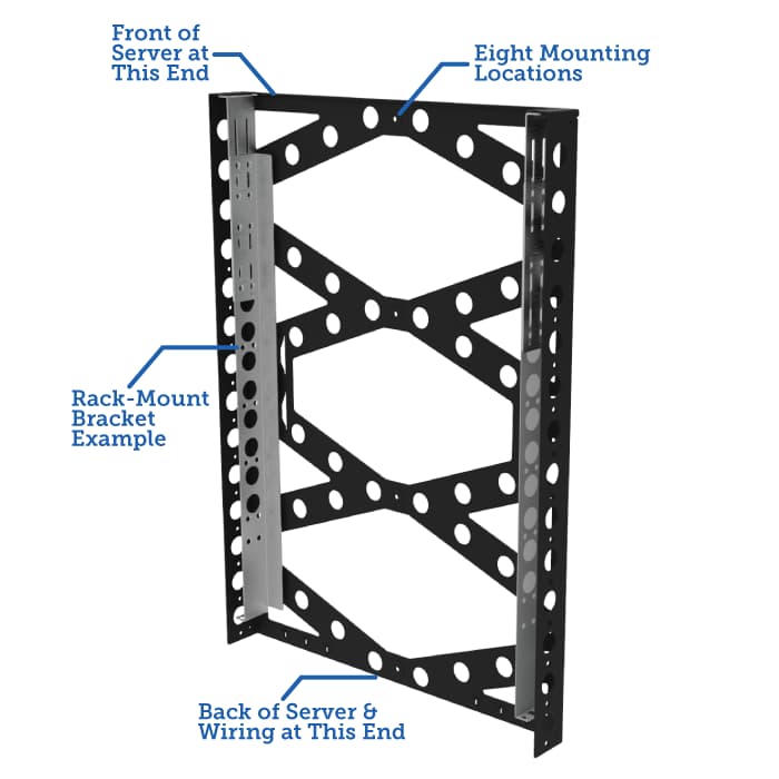 Wall Mount Rack Features