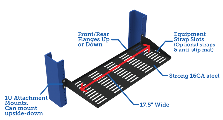 1U Cantilever 2 Post Rack Shelf Feaures (desktop image) 1U Cantilever 2 Post Rack Shelf Feaures (desktop image)
