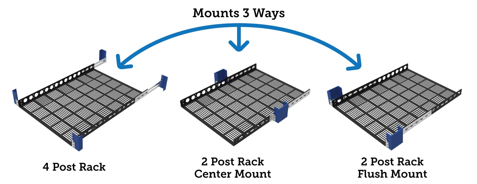 1U Cantilever 2 Post Rack Shelf Feaures (desktop image) 1U Cantilever 2 Post Rack Shelf Feaures (desktop image)