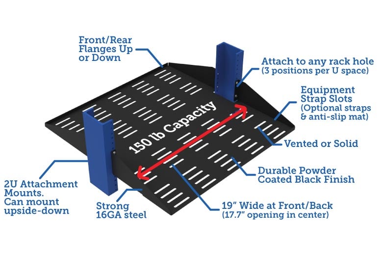2U 2 Post Relay Rack Shelf - 20" Depth Features (desktop image) 2U 2 Post Relay Rack Shelf - 20" Depth Features (desktop image)